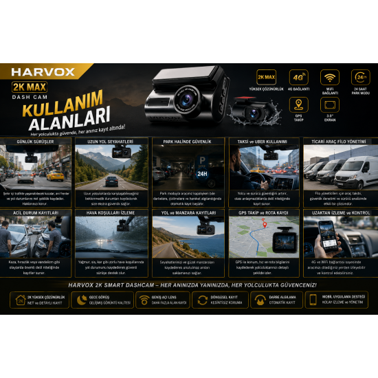  Akıllı Araç Kamerası