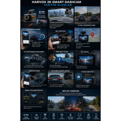 HARVOX 2K SMART 4G ARAÇ KAMERASI