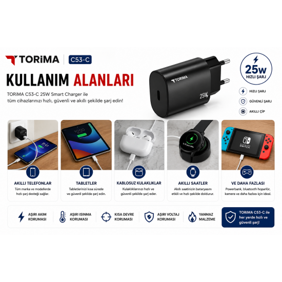 TORIMA C53-C 25W USB-C Hızlı Şarj Adaptörü PD Destekli Akıllı Şarj Cihazı