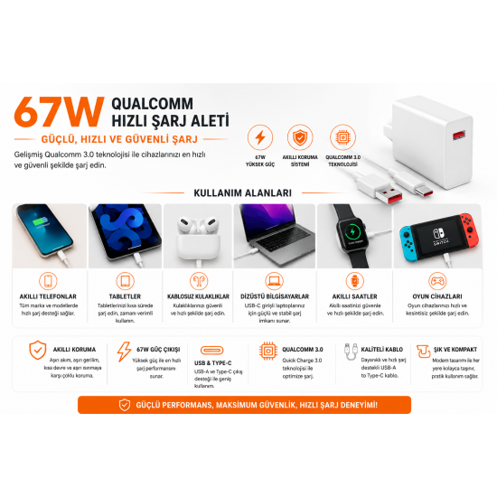 67W Qualcomm Quick Charge 3.0 USB-A Hızlı Şarj Adaptörü Type-C Kablolu