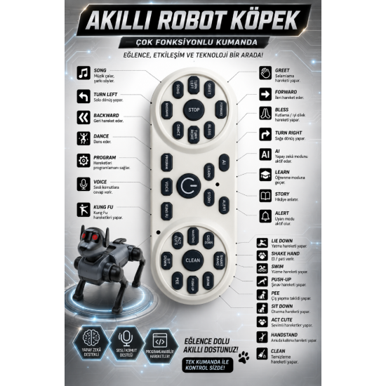 Kumandalı Akıllı Robot Köpek 2.4 GHz Ses Etkileşimli Işıklı Müzikli Dans Eden Programlanabilir Oyuncak 6+ Yaş